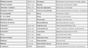 ПРОДАЕТСЯ ЖИЛОЙ ДОМ В МАРИУПОЛЕ